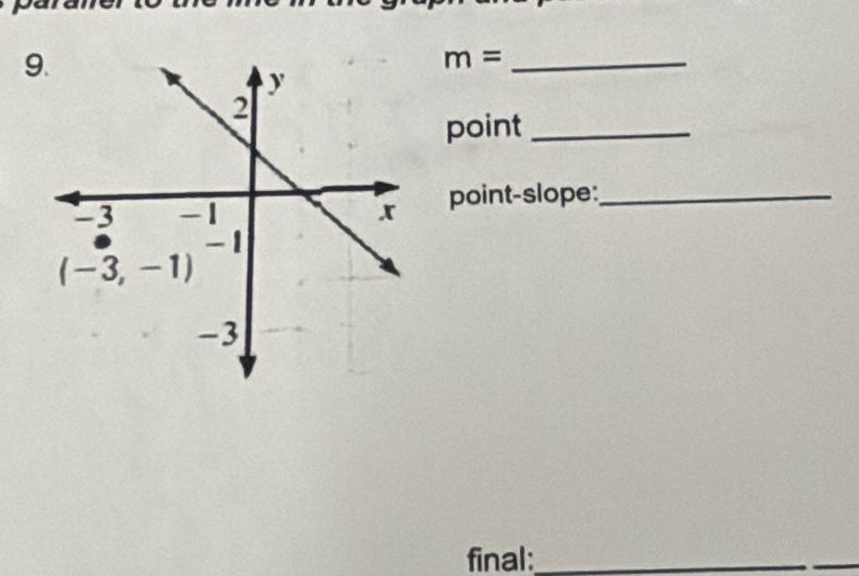 m=
point_
point-slope:_
final:_