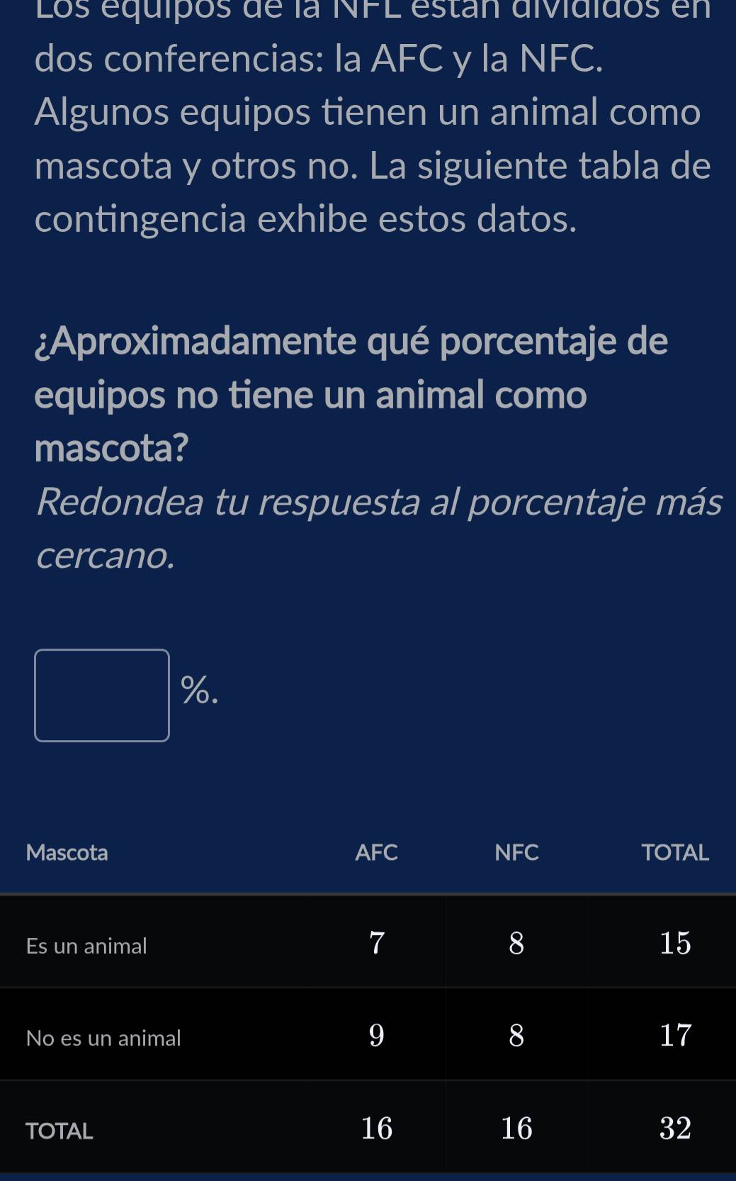 Los equipos de la NFL estan divididos en
dos conferencias: la AFC y la NFC.
Algunos equipos tienen un animal como
mascota y otros no. La siguiente tabla de
contingencia exhibe estos datos.
¿Aproximadamente qué porcentaje de
equipos no tiene un animal como
mascota?
Redondea tu respuesta al porcentaje más
cercano.
frac 1/2, - 0/0. 
frac 1/2,