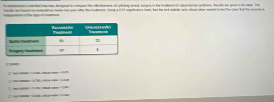 andtmioed conballed thai was designed to compare the effectiveness of splinting versus surgery in the treatment of carpal tunnel syndrome. Resuits are given in the table. The 
selts n based on exalcations made-one year after the trealment. Using a 0.01 significance lovel, find the fest statistic and critical value needed to fest the claim that the success s 
I n tginmnio d he Tyge of Tesulmed 

1 cé 
=350 =3