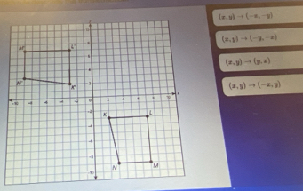 (x,y)to (-x,-y)
(x,y)to (-y,-x)
(x,y)to (y,x)
(x,y)to (-x,y)