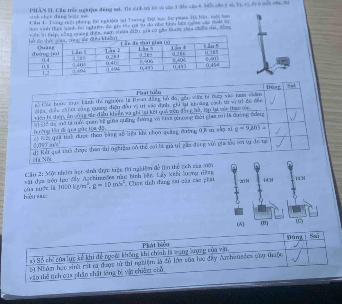 PHẢN II, Câu trắc nghiệm đúng sai. Thí sinh trả lời từ câu 1 đến câu 4. Mỗi câu ý a), bì, c), đ) ở mỗi câu, thi
sinh chọn đủng hoặc sai.
Cầu 1: Trong một phòng thí nghiệm tại Trường Đại học Sư phạm Hà Nội, một bạn
học sinh thực hành thi nghiệm đo gia tốc rơi tự do như hình bên (gồm các thiết bị:
ng quang điện, nam châm điện, giá có gắn thước chia chiều dài, đồng
Câu 2: Một nhóm học sinh thực hiện thí nghiệm để tìm thể tích của một
vật dựa trên lực đầy Archimedes như hình bên. Lấy khối lượng riêng
của nước là 1000kg/m^3,g=10m/s^2. Chọn tính đúng sai của các phát 
biểu sau: