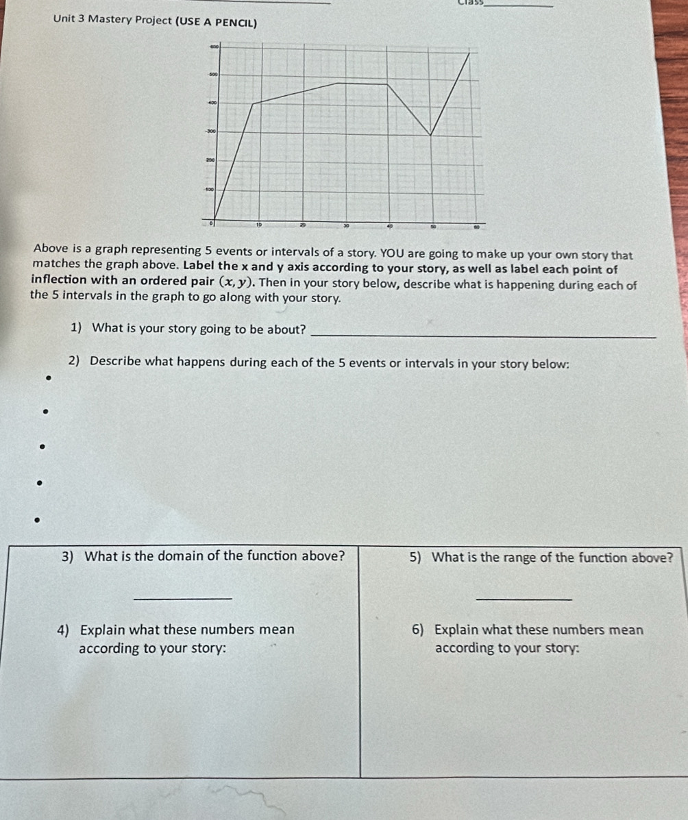 Mastery Project (USE A PENCIL) 
Above is a graph representing 5 events or intervals of a story. YOU are going to make up your own story that 
matches the graph above. Label the x and y axis according to your story, as well as label each point of 
inflection with an ordered pair (x,y). Then in your story below, describe what is happening during each of 
the 5 intervals in the graph to go along with your story. 
1) What is your story going to be about?_ 
2) Describe what happens during each of the 5 events or intervals in your story below: 
3) What is the domain of the function above? 5) What is the range of the function above? 
_ 
_ 
4) Explain what these numbers mean 6) Explain what these numbers mean 
according to your story: according to your story: