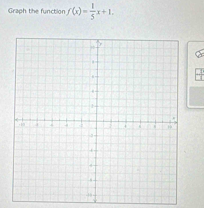 Graph the function f(x)= 1/5 x+1.