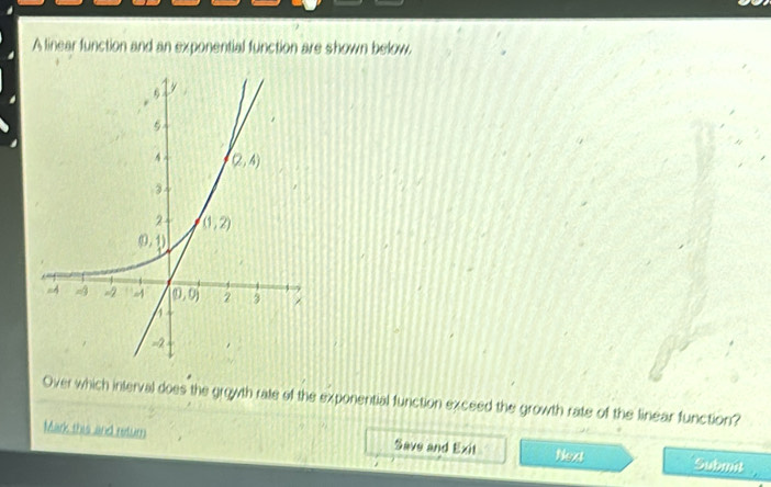 Solved: A linear function and an exponential function are shown below ...