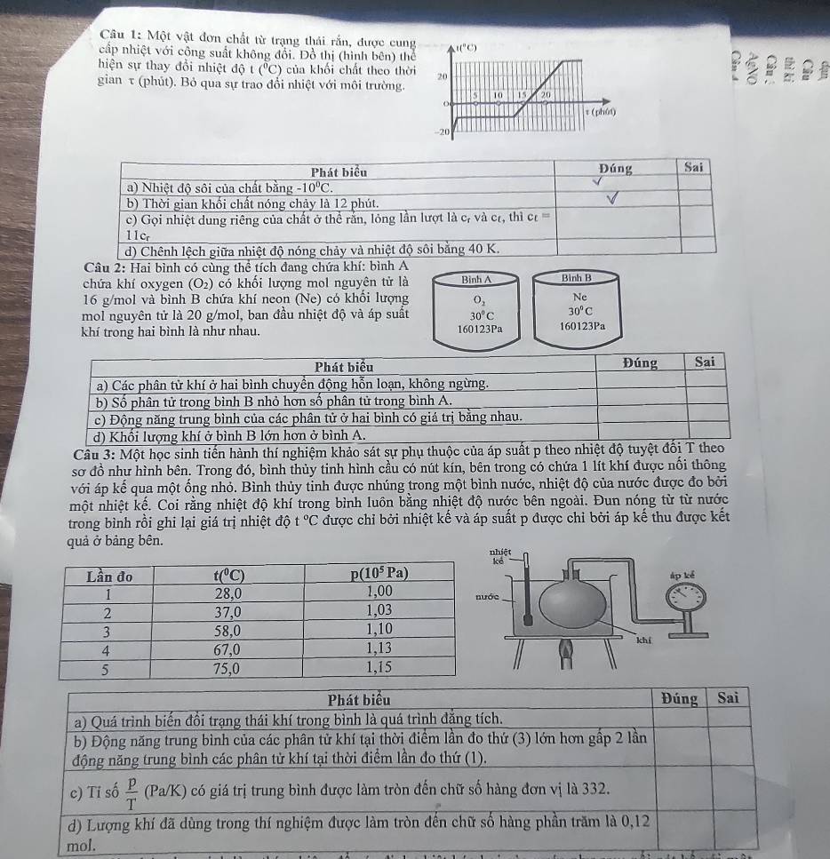 Một vật đơn chất từ trạng thái rắn, được cung ((^circ C)
cấp nhiệt với công suất không đổi. Đồ thị (hình bên) thể 2  
hiện sự thay đổi nhiệt độ 1 (^circ C) của khối chất theo thời 20
gian τ (phút). Bỏ qua sự trao đổi nhiệt với môi trường. 10 15 20
5
o
τ (phút)
-20
Câu 2: Hai bình có cùng thể tích đang chứa khí: bình 
chứa khí oxygen (O_2) có khối lượng mol nguyên tử là Binh A Bình B
16 g/mol và bình B chứa khí neon (Ne) có khối lượng O_2 Nc
mol nguyên tử là 20 g/mol, ban đầu nhiệt độ và áp suất 30°C 30°C
khí trong hai bình là như nhau. 160123Pa 160123Pa
Câu 3: Một học sinh tiến hành thí nghiệm khảo sát sự phụ thuộc của áp suất p theo nhiệt 
sơ đồ như hình bên. Trong đó, bình thủy tinh hình cầu có nút kín, bên trong có chứa 1 lít khí được nối thông
với áp kế qua một ống nhỏ. Bình thủy tỉnh được nhúng trong một bình nước, nhiệt độ của nước được đo bởi
một nhiệt kế. Coi rằng nhiệt độ khí trong bình luôn bằng nhiệt độ nước bên ngoài. Đun nóng từ từ nước
trong bình rồi ghi lại giá trị nhiệt độ t°C được chỉ bởi nhiệt kế và áp suất p được chỉ bởi áp kế thu được kết
quả ở bảng bên.