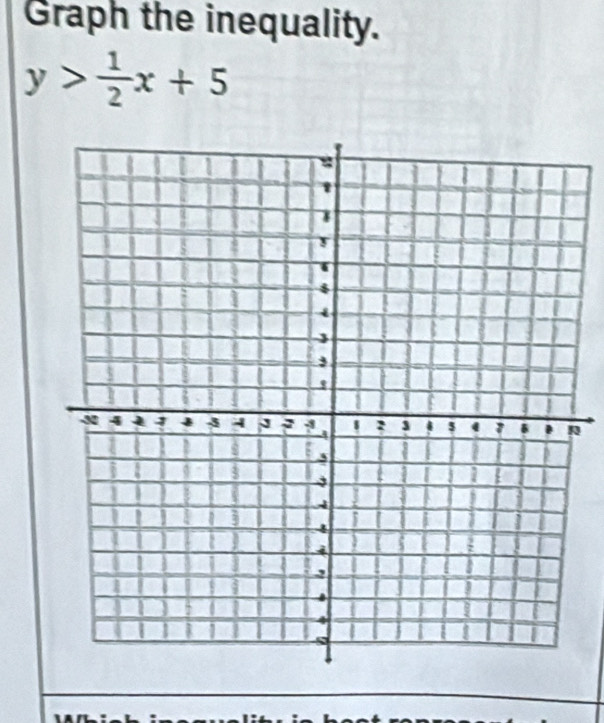 Graph the inequality.
y> 1/2 x+5