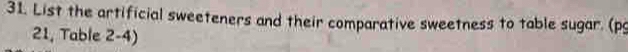 List the artificial sweeteners and their comparative sweetness to table sugar. (p 
21, Table 2-4)