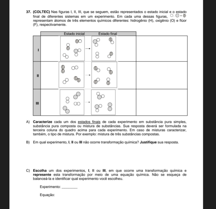 (COLTEC) Nas figuras I, II, III, que se seguem, estão representados o estado inicial e o estado 
final de diferentes sistemas em um experimento. Em cada uma dessas figuras, 0.bigcirc · Phi
representam átomos de três elementos químicos diferentes: hidrogênio (H), oxigênio (O) e flúor 
(F), respectivamente. 
A) Caracterize cada um dos estados finais de cada experimento em substância pura simples, 
substância pura composta ou mistura de substâncias. Sua resposta deverá ser formulada na 
terceira coluna do quadro acima para cada experimento. Em caso de misturas caracterizar, 
também, o tipo de mistura. Por exemplo: mistura de três substâncias compostas. 
B) Em qual experimento, I, II ou III não ocorre transformação química? Justifique sua resposta. 
C) Escolha um dos experimentos, I, II ou III, em que ocorre uma transformação química e 
represente esta transformação por meio de uma equação química. Não se esqueça de 
balanceá-la e identificar qual experimento você escolheu. 
Experimento:_ 
Equação: