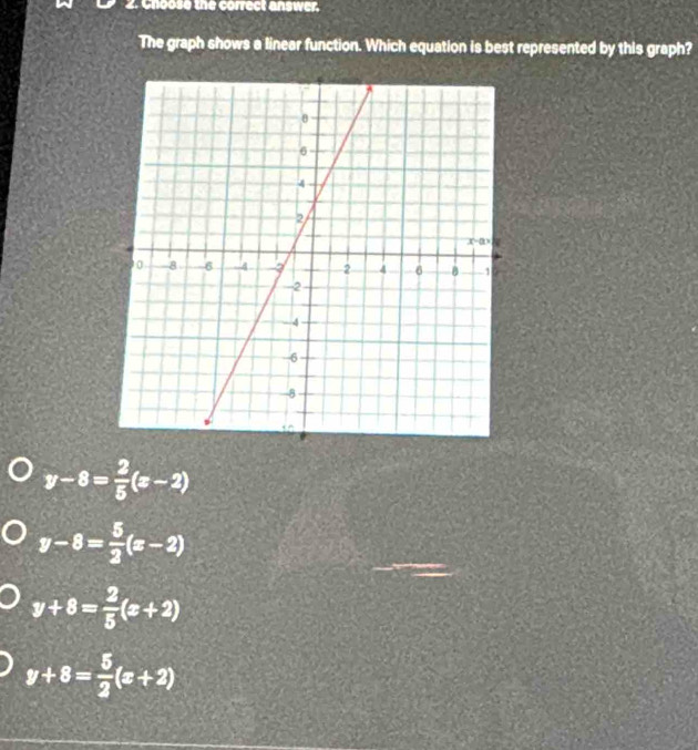 Choose the correct answer.
The graph shows a linear function. Which equation is best represented by this graph?
y-8= 2/5 (x-2)
y-8= 5/2 (x-2)
y+8= 2/5 (x+2)
y+8= 5/2 (x+2)