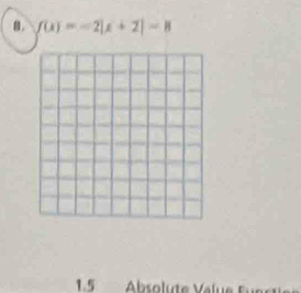 f(x)=-2|x+2|=8
1.5 Absolute Value