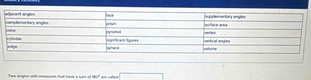 Two angles with measures that have a sum of 180° are called