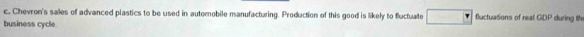 Chevron's sales of advanced plastics to be used in automobile manufacturing. Production of this good is likely to fluctuate fluctuations of real GDP during th 
business cycle.