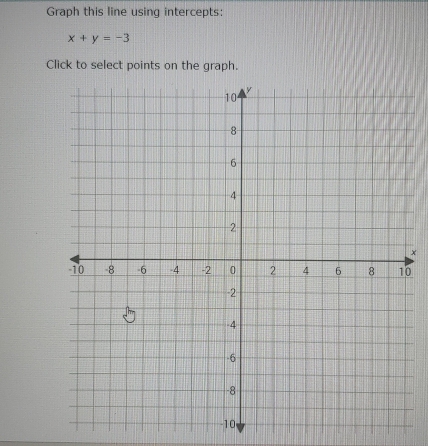 Graph this line using intercepts:
x+y=-3
Click to select points on the graph. 
0