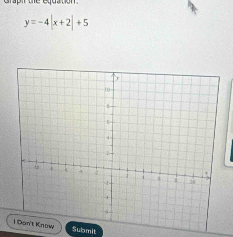 Graph the equation.
y=-4|x+2|+5
Submit