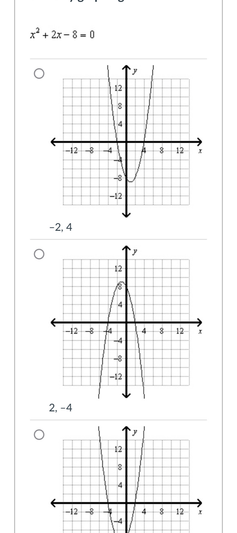 x^2+2x-8=0
-2, 4
2, -4