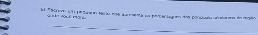 Escreva um pequeno texto que apresente as porcentagens dos princípais criadouros da região 
onde você mora. 
_