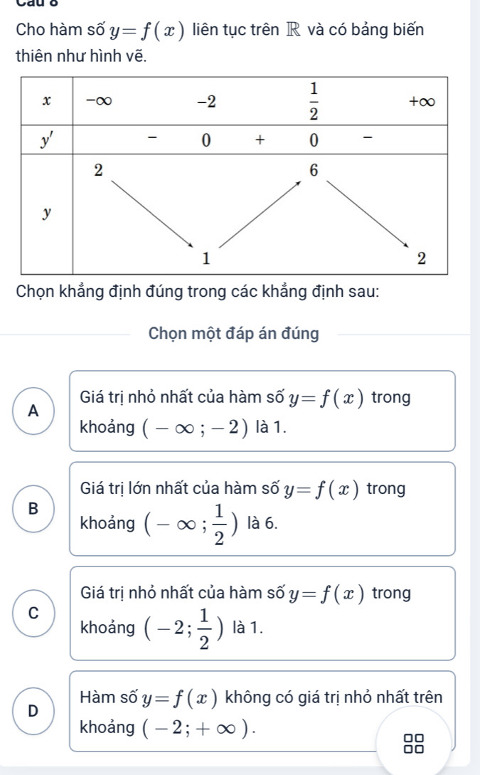 Cau o
Cho hàm số y=f(x) liên tục trên R và có bảng biến
thiên như hình vẽ.
Chọn khẳng định đúng trong các khẳng định sau:
Chọn một đáp án đúng
Giá trị nhỏ nhất của hàm số y=f(x) trong
A
khoảng (-∈fty ;-2) là 1.
Giá trị lớn nhất của hàm số y=f(x) trong
B
khoảng (-∈fty ; 1/2 ) là 6.
Giá trị nhỏ nhất của hàm số y=f(x) trong
C
khoảng (-2; 1/2 ) là 1.
Hàm số y=f(x) không có giá trị nhỏ nhất trên
D
khoảng (-2;+∈fty ).
0□