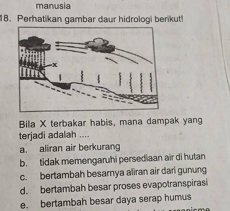 manusia
18. Perhatikan gambar daur hidrologi berikut!
Bila X terbakar habis, mana dampak yang
terjadi adalah ....
a. aliran air berkurang
b. tidak memengaruhi persediaan air di hutan
c. bertambah besarnya aliran air dari gunung
d. bertambah besar proses evapotranspirasi
e. bertambah besar daya serap humus