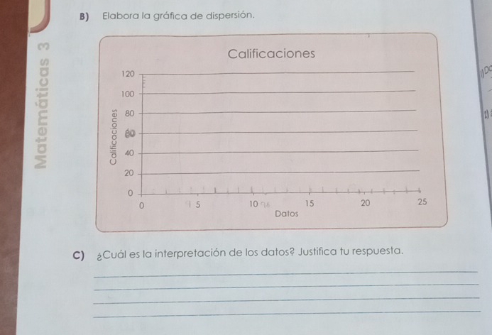 Elabora la gráfica de dispersión. 
Calificaciones
120
D
100
80
2) 
ǒ 80
40
20
0
0 5 10 15 20 25
Datos 
C) ¿Cuál es la interpretación de los datos? Justifica tu respuesta. 
_ 
_ 
_ 
_