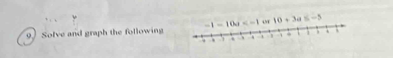 Solve and graph the following  or 10+3a≤ -5