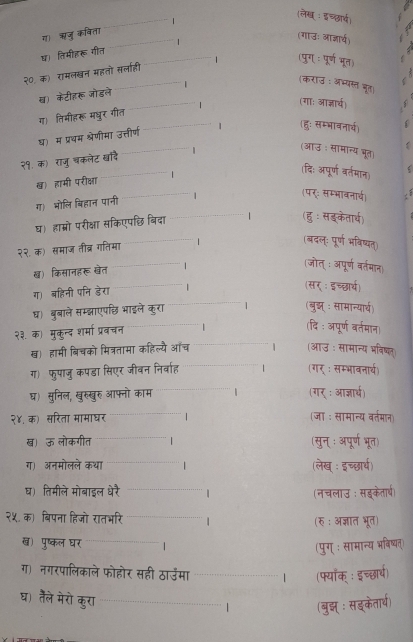 (लेख : इचछार्भ)
ग) ऋजु कविता 、
घ) तिमीहरू गीत   
(गाउः आजार्थ)
२०.क) रामलखन महतो सलाही `
1 (पुग : पूर्ण भूत)
  
ख) केटीहरू जोडले 1
(कराउ : अभ्यस्त बूत)
ग) तिमीहरू मधुर गीत | (गाः आज्ञार्थ) 3
घ) म प्रथम श्रेणीमा उत्तीर्ण 1 (हु: सभ्भावनार्य)
२१. क) राजुचकलेट खदि 1
:
(आउ : सामान्य बून)
ख) हामी परीक्षा |
(दिः अपूर्ण वर्तमान)
ग) भोलि बिहान पानी 1
(परः सम्भावनार्थ)
घ) हाम्र परीक्षा सकिएपछि बिदा  1 (हु : सङ्केतार्थ)
२२. क) समाज तीब्र गतिमा |
(बदलः पूर्ण भविष्यत)
ख) किसानहरू खेत
(जोत् : अपूर्ण वर्तमान)
ग) बहिनी पनि डेरा
(सर : इच्छार्थ)
घ) बुबाले सम्झ्झाएपछि भाइले कुरा   (बुझ् ः: सामान्यार्य)
२३. क) मुकन्द शर्मा प्रवचन | (दि : अपूर्ण बर्तमान)
ख) हामी बिचको मित्रतामा कहिल्यै ऑच  1 (आउ : सामान्य भबिषत)
ग) फपाज् कपडा सिएर जीवन निर्वाह   (गर्ः सम्भावनार्थ)
घ) सनिल, खरुखरु आफ्नो काम (गर् : आज्ञार्थ)
२४, क) सरिता   (जा ः सामान्य वर्तमान)
(सुन् : अपूर्ण भूत)
(लेख : इच्छार्य)
ल घर
(नचलाउ : सइ्केतार्य)
२५. क) बिपना हिजो रातभरि (रु : अज्ञात भूत)
बॉ) पुष्कल 1
(पुग् ः सामान्य भबिष्यत्)
ग) नगरपालिकाले फोहोर सही ठाउमा | (फ्याँक् : इच्छार्)
घ) तैले मेरो कुरा
(बुझ ः सडकेतार्थ)