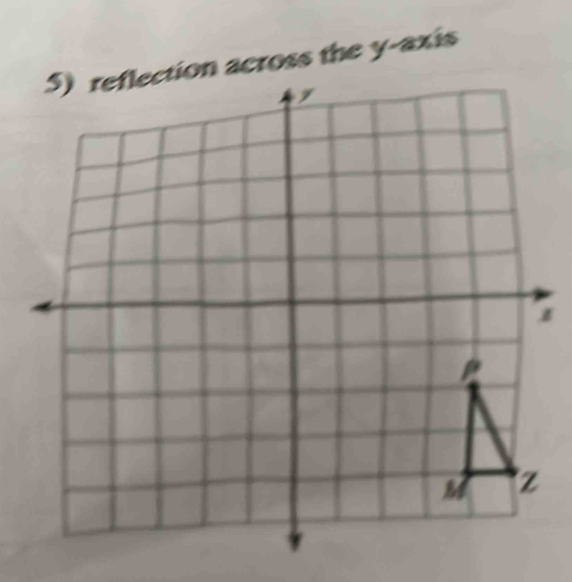 cross the y-axis
z