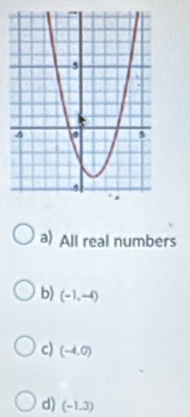 a) All real numbers
b) (-1,-4)
c) (-4,0)
d) (-1,3)