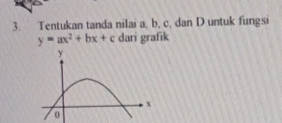 Tentukan tanda nilai a, b, c, dan D untuk fungsi
y=ax^2+bx+c dari grafik