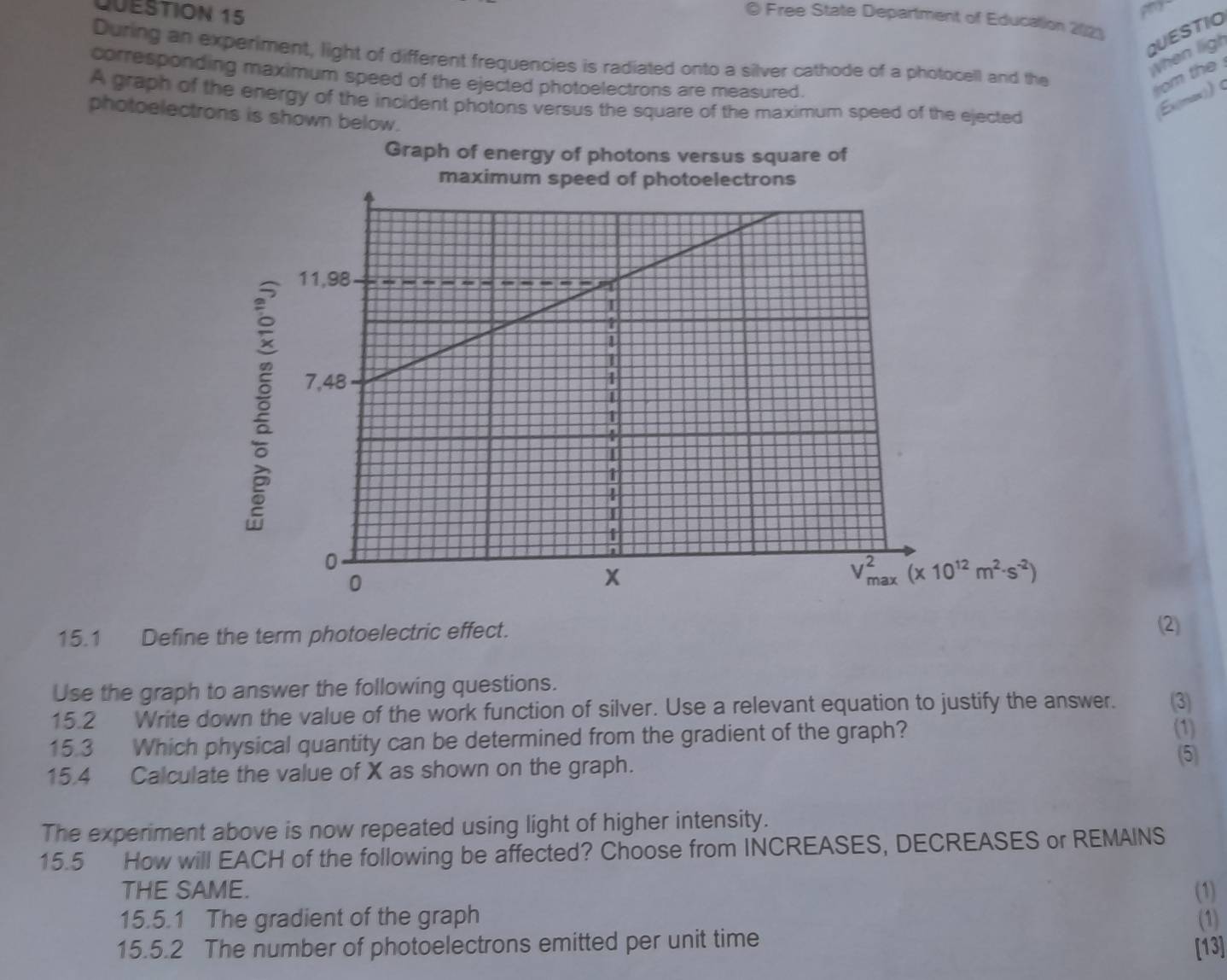 Free State Department of Education 2021
QUESTIO
During an experiment, light of different frequencies is radiated onto a silver cathode of a photocell and the
Wwhen ligh
corresponding maximum speed of the ejected photoelectrons are measured.
om the .
A graph of the energy of the incident photons versus the square of the maximum speed of the ejected
(Exmax)) 
photoelectrons is shown below.
Graph of energy of photons versus square of
ě
15.1 Define the term photoelectric effect.
(2)
Use the graph to answer the following questions.
15.2 Write down the value of the work function of silver. Use a relevant equation to justify the answer. (3)
15.3 Which physical quantity can be determined from the gradient of the graph?
(1)
15.4 Calculate the value of X as shown on the graph.
(5)
The experiment above is now repeated using light of higher intensity.
15.5 How will EACH of the following be affected? Choose from INCREASES, DECREASES or REMAINS
THE SAME.
15.5.1 The gradient of the graph (1) (1)
15.5.2 The number of photoelectrons emitted per unit time
[13]