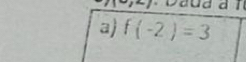 19,2) Daua à n 
a f(-2)=3