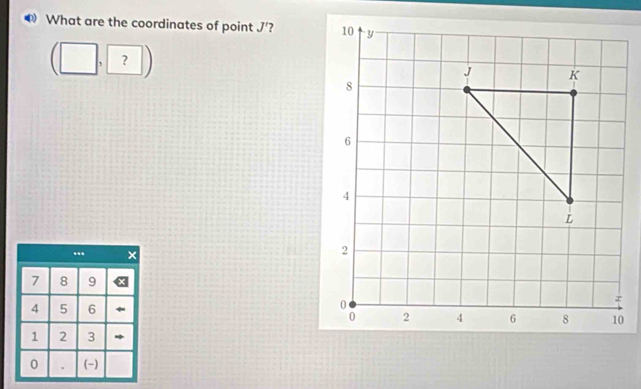 What are the coordinates of point J' ?
(□ ,?).. ×
7 8 9
4 5 6
1 2 3
0 、 (-)