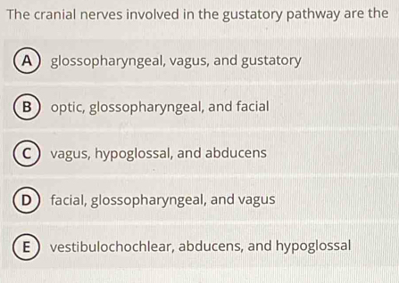 The cranial nerves involved in the gustatory pathway are the
A glossopharyngeal, vagus, and gustatory
B ) optic, glossopharyngeal, and facial
C vagus, hypoglossal, and abducens
D facial, glossopharyngeal, and vagus
E vestibulochochlear, abducens, and hypoglossal