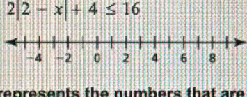 2|2-x|+4≤ 16
represents the numbers that are .