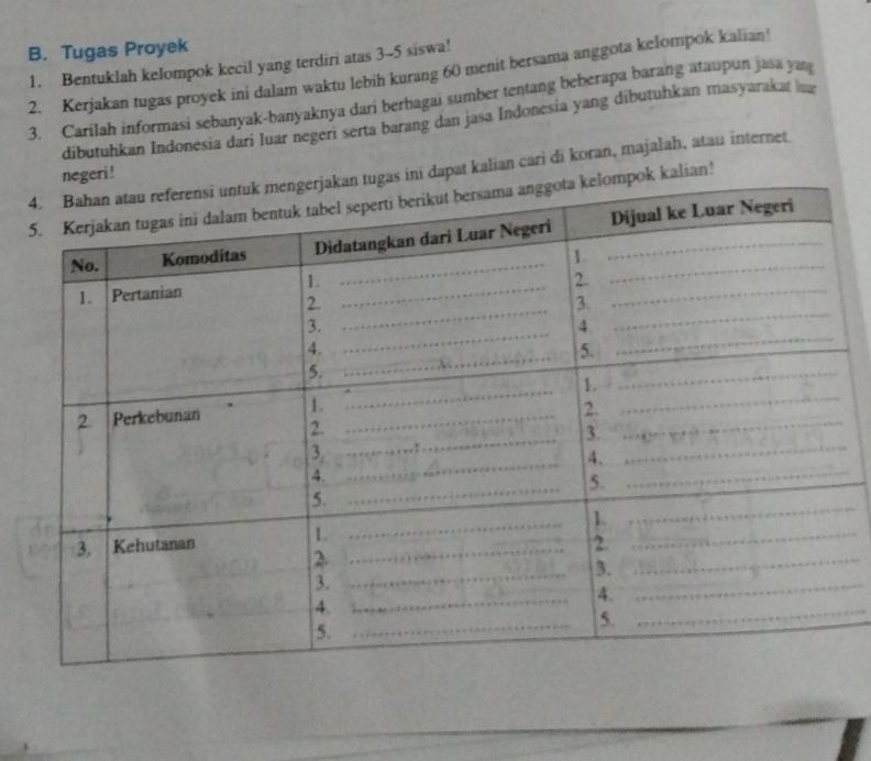 Tugas Proyek 
1. Bentuklah kelompok kecil yang terdiri atas 3~5 siswa! 
2. Kerjakan tugas proyek ini dalam waktu lebih kurang 60 menit bersama anggota kelompok kalian! 
3. Carilah informasi sebanyak-banyaknya dari berbagai sumber tentang beberapa barang ataupun jasa ya 
dibutuhkan Indonesia dari luar negeri serta barang dan jasa Indonesia yang dibutuhkan masyarakat 
dapat kalian cari di koran, majalah, atau internet 
kalian! 
_