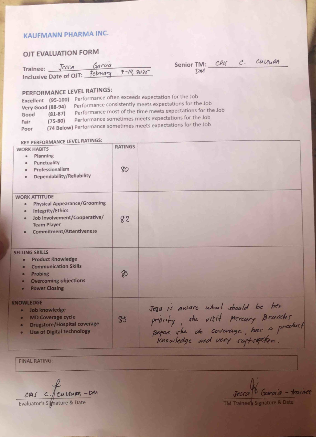 KAUFMANN PHARMA INC. 
OJT EVALUATION FORM 
Trainee: _Senior TM:_ 
Inclusive Date of OJT:_ 
PERFORMANCE LEVEL RATINGS: 
Excellent (95-100) Performance often exceeds expectation for the Job 
Very Good (88-94) Performance consistently meets expectations for the Job 
Good (81-87) Performance most of the time meets expectations for the Job 
Fair (75-80) Performance sometimes meets expectations for the Job 
Poor (74 Below) Performance sometimes meets expectations for the Job 
K 
FINAL RATING: 
Evaluator’s Signature & Date TM Trainee' Signature & Date