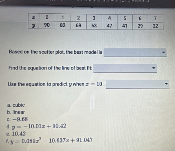 gresed
Based on the scatter plot, the best model is
Find the equation of the line of best fit:
Use the equation to predict y when x=10
a. cubic
b. linear
c. −9.68
d. y=-10.01x+90.42
e 10.42
f. y=0.089x^2-10.637x+91.047