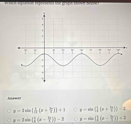 Which equation represents the grapn snown below?
x
Answer
y=2sin ( 5/12 (x+ 3π /5 ))+1 y=sin ( 5/6 (x+ 3π /5 ))-2
y=2sin ( 5/6 (x- 3π /5 ))-2 y=sin ( 5/6 (x- 3π /5 ))+2