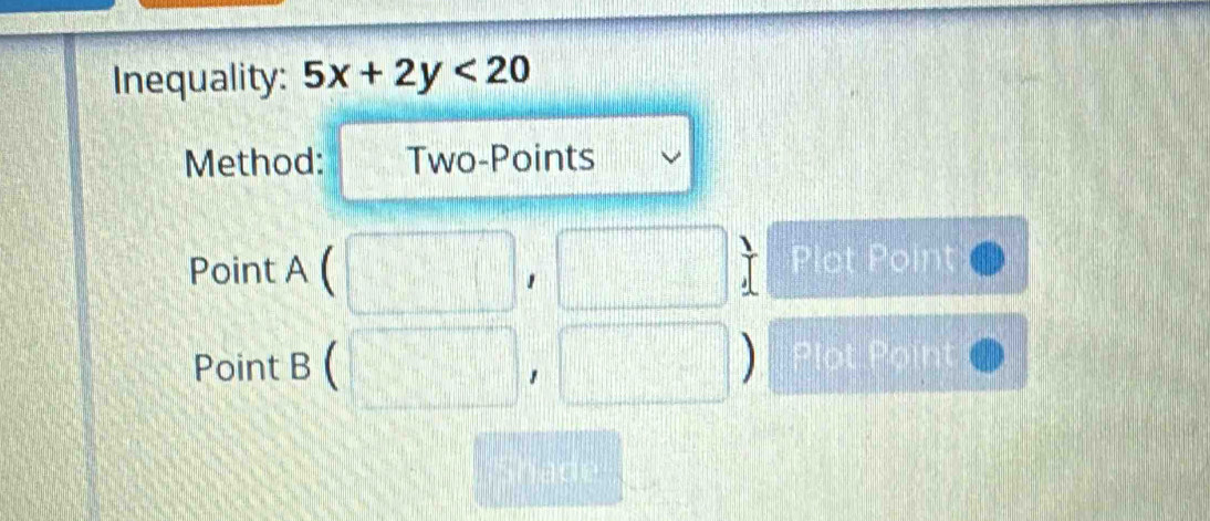Inequality: 5x+2y<20</tex> 
Method: Two-Points 
Point A  
Plot Point 
Point B ( ) Plot Poir