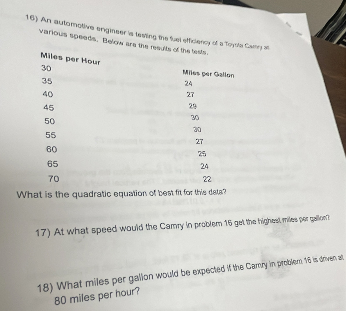 An automotive engineer is testing the fuel efficiency of a Toy 
various speeds. Below are 
What is the quadratic equation of best fit for this data? 
17) At what speed would the Camry in problem 16 get the highest miles per gallon? 
18) What miles per gallon would be expected if the Camry in problem 16 is driven at
80 miles per hour?