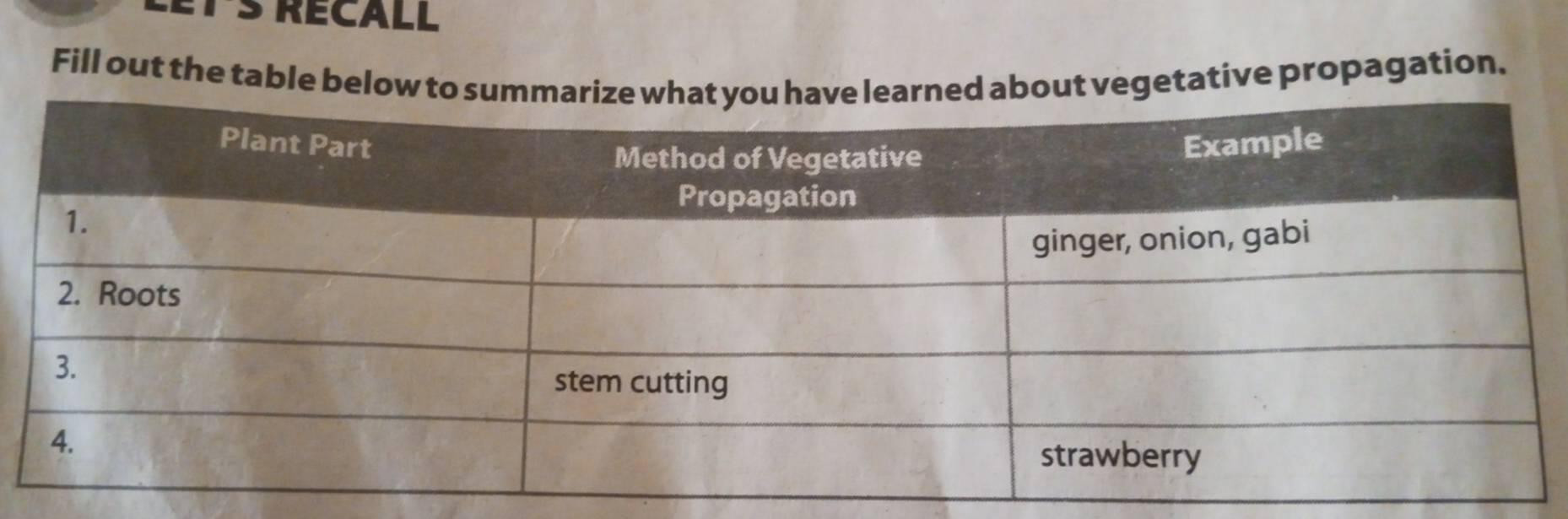 Fill out the table beetative propagation.