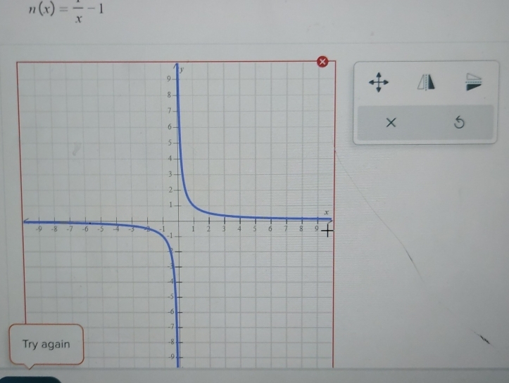 n(x)= x/x -1
× 5