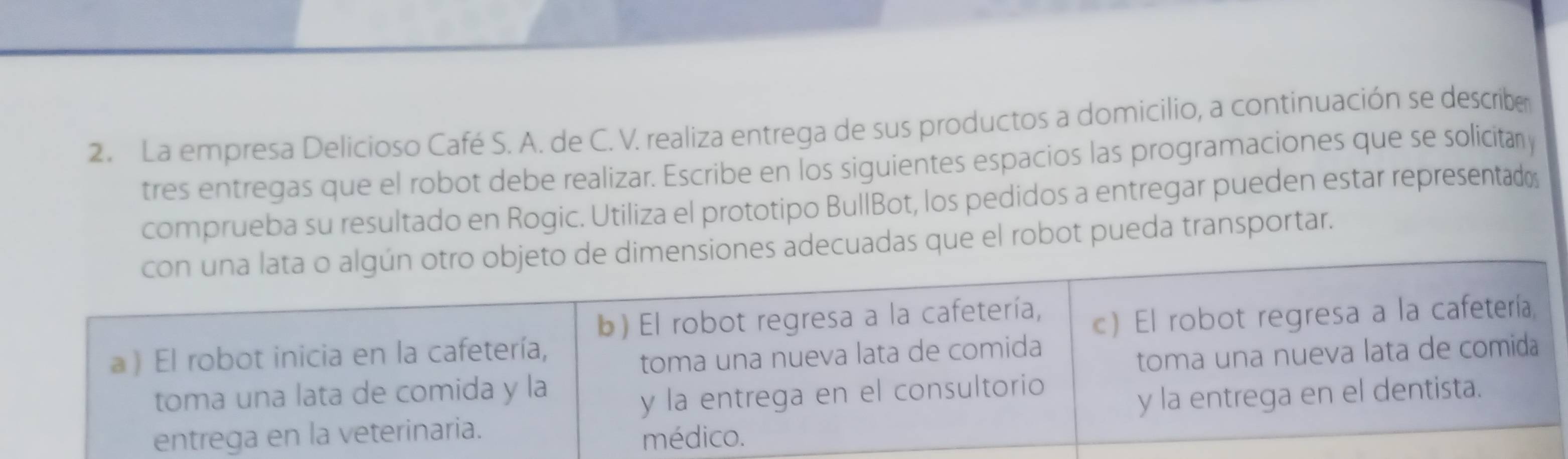 La empresa Delicioso Café S. A. de C. V. realiza entrega de sus productos a domicilio, a continuación se describer 
tres entregas que el robot debe realizar. Escribe en los siguientes espacios las programaciones que se solicitany 
comprueba su resultado en Rogic. Utiliza el prototipo BullBot, los pedidos a entregar pueden estar representados 
con una lata o algún otro objeto de dimensiones adecuadas que el robot pueda transportar. 
b) El robot regresa a la cafetería, 
a ) El robot inicia en la cafetería, c) El robot regresa a la cafetería 
toma una nueva lata de comida 
toma una lata de comida y la toma una nueva lata de comida 
y la entrega en el consultorio 
entrega en la veterinaria. y la entrega en el dentista. 
médico.