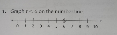 Graph t<6</tex> on the number line.
8 9 10