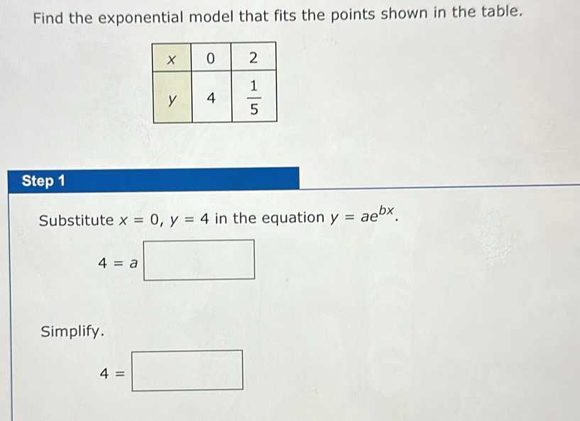 Find the exponential model that fits the points shown in the table.
Step 1
Substitute x=0,y=4 in the equation y=ae^(bx).
4=a□
Simplify.
4=□