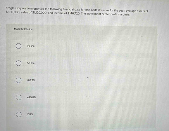 Kragle Corporation reported the following financial data for one of its divisions for the year; average assets of
$660,000; sales of $1,120,000; and income of $146,720. The investment center profit margin is:
Multiple Choice
22.2%
58.9%.
169.7%.
449.8%.
13.1%.