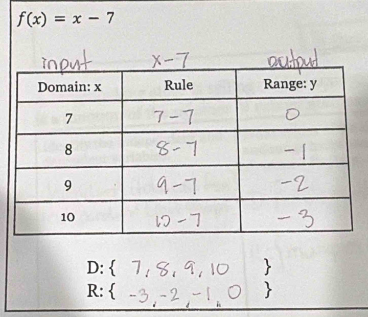 f(x)=x-7
1| 
D: 
R: