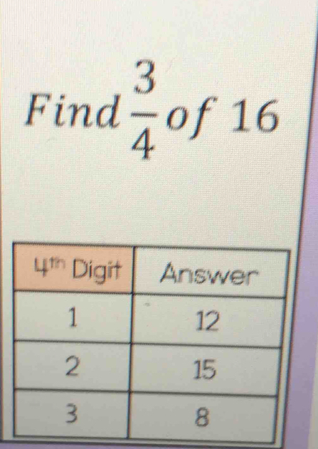 Find  3/4  of 16