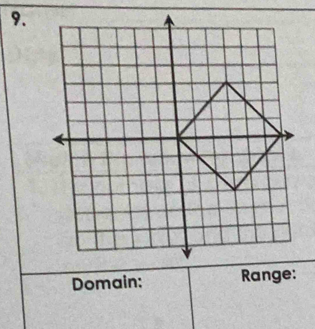 Domain: R