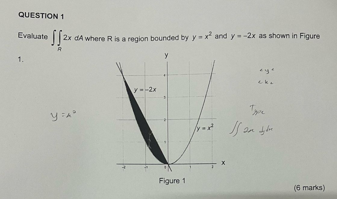 Evaluate ∈t ∈t _R2xdA where R is a region bounded by y=x^2 and y=-2x as shown in Figure
1.
Figure 1
(6 marks)