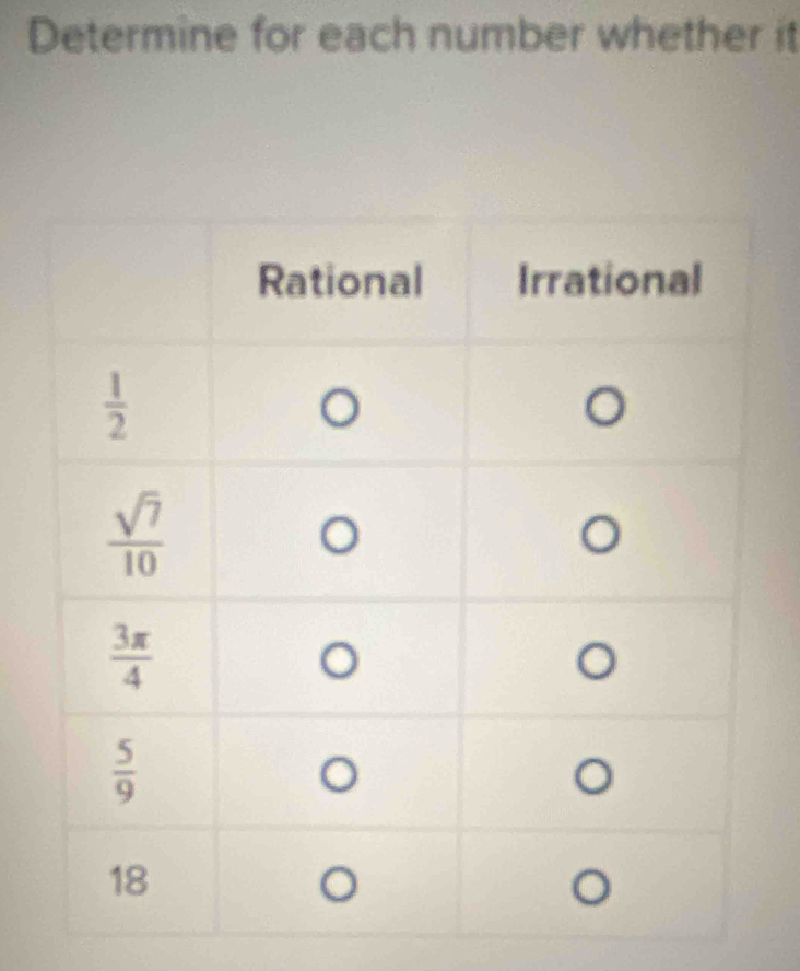 Determine for each number whether it